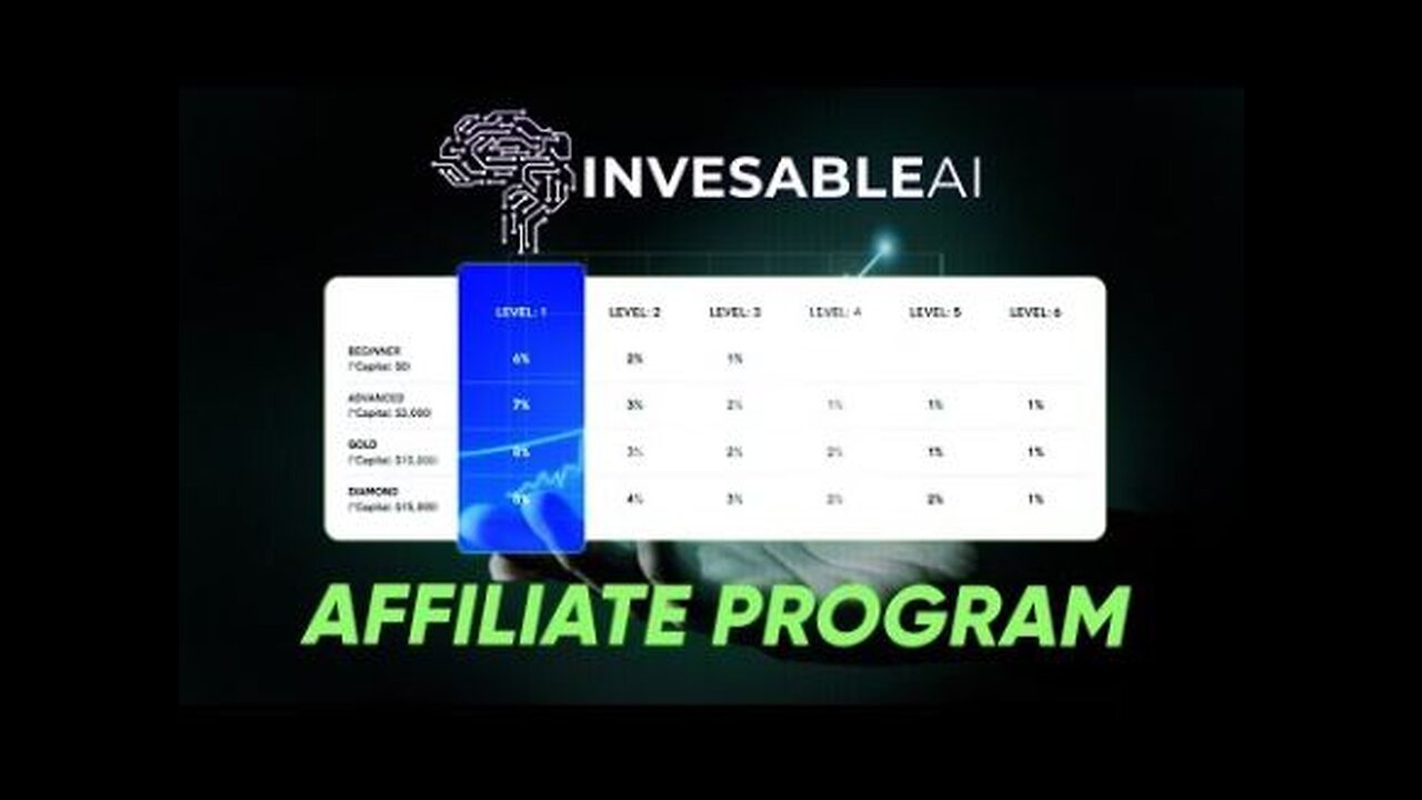 Affiliate Program | Earn Commission! | INVESABLEAI