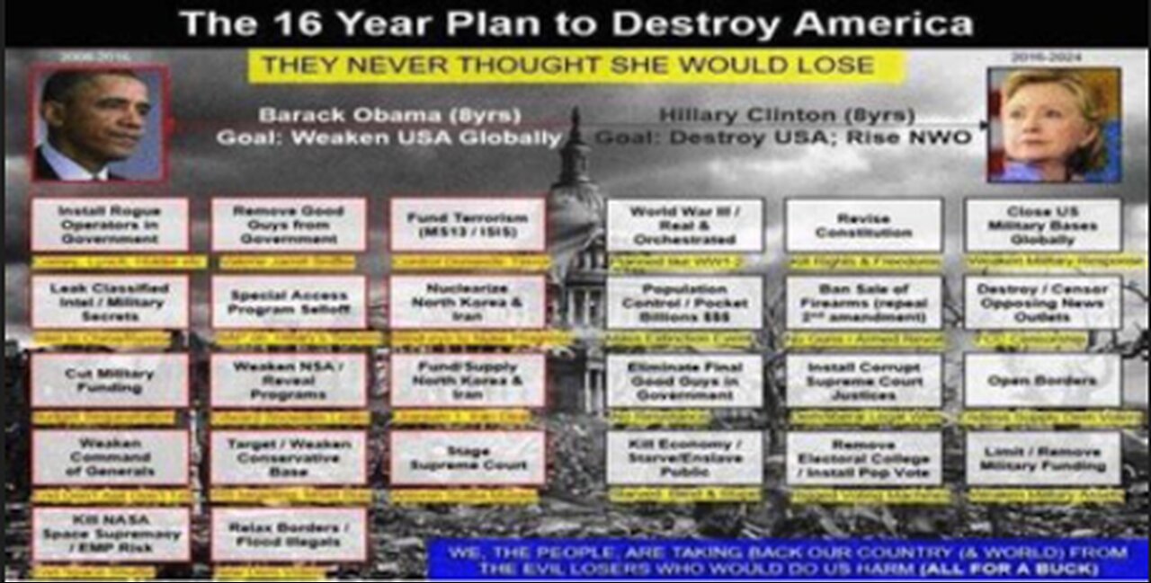 The 16 Year Plan to Destroy America