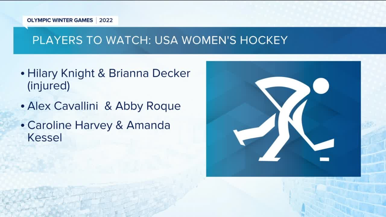 Wisconsin natives to compete in Women's Hockey Monday night in the Olympics