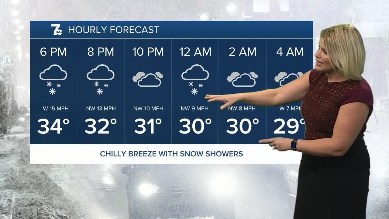 7 Weather 6pm Update, Friday, January 20