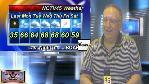 NCTV45’S LAWRENCE COUNTY 45 WEATHER MONDAY MARCH 22 2021