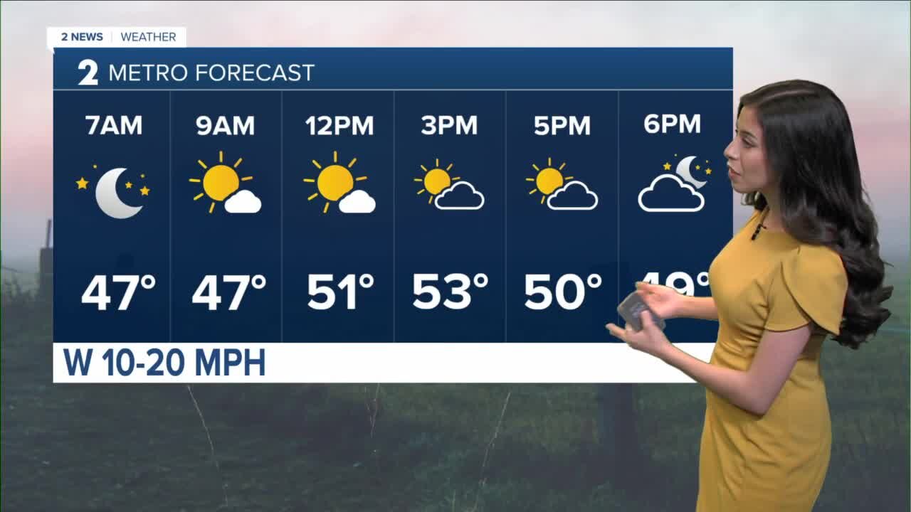 Mild and Breezy Tuesday