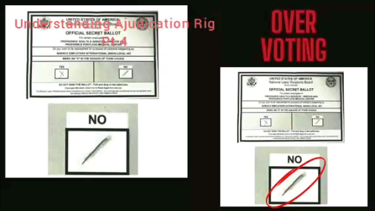 Understanding Election Ajudication Rig - Quick Clip 4