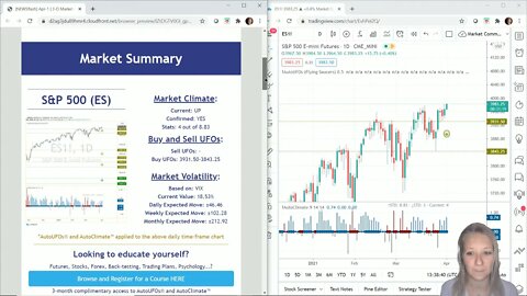 AutoUFOs 3-D Market Commentary (Becky Hayman) 2021 Apr-1