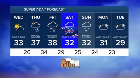 7 Weather 11pm Update, Tuesday, December 13