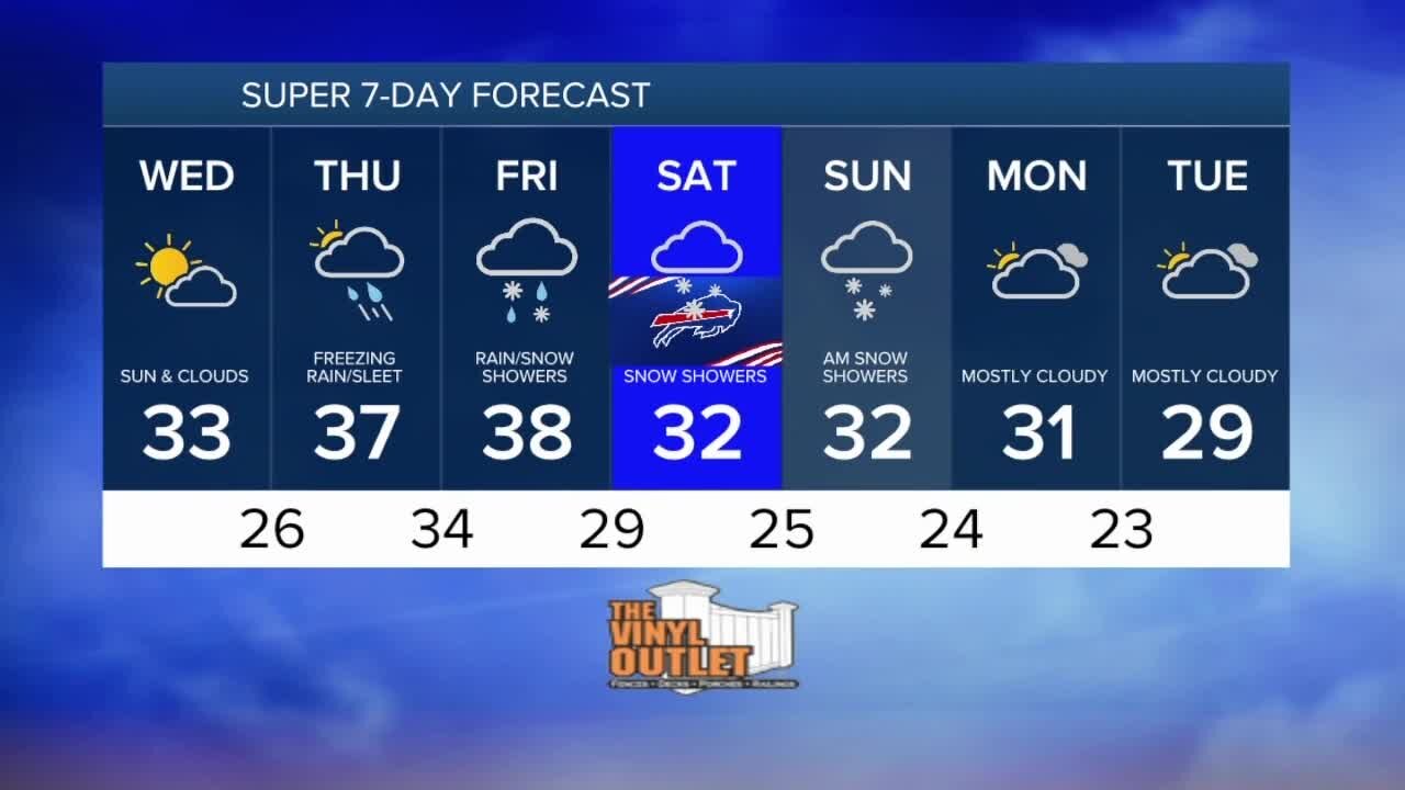 7 Weather 11pm Update, Tuesday, December 13