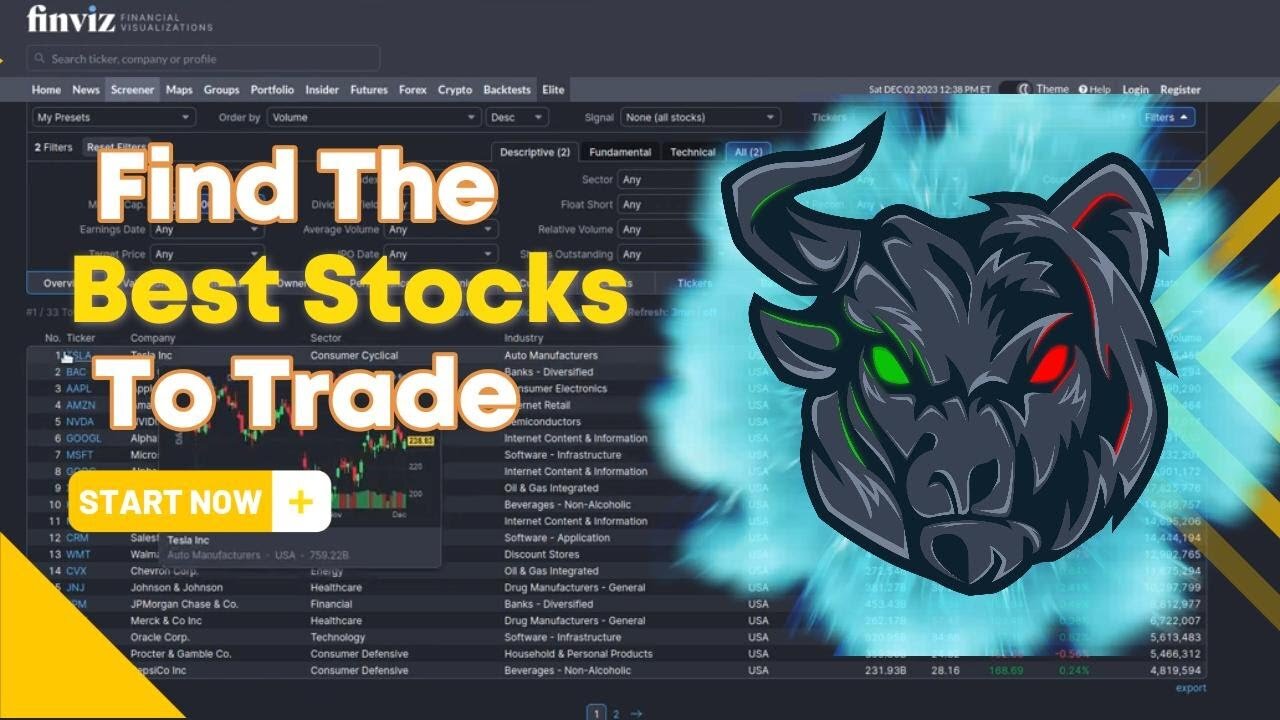 How To Find Stocks To Trade ( 100% FREE!)