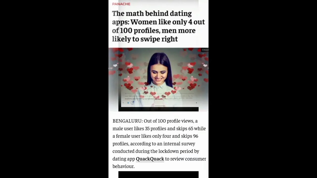 Women are only attracted to 4 of every 96 men online?