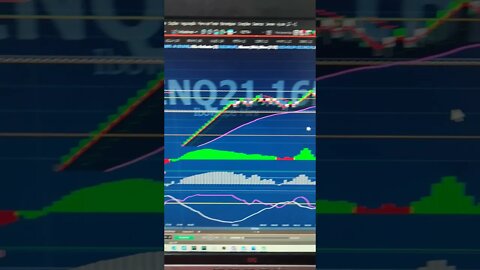 CHEGUEI MUITO PRÓXIMO DO STOP LOSS DO DIA 😢 SERÁ QUE VOU CONSEGUIR REVERTER ?