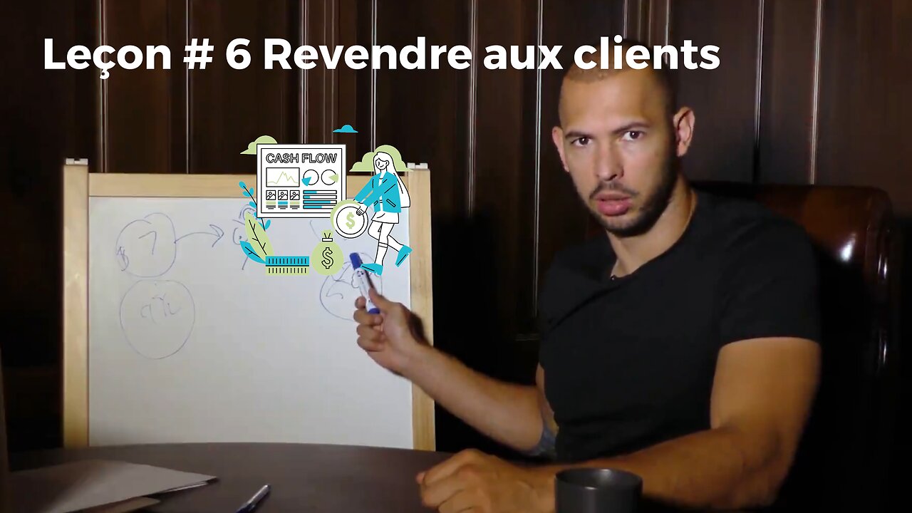 Leçon# 6 : Revendre aux clients