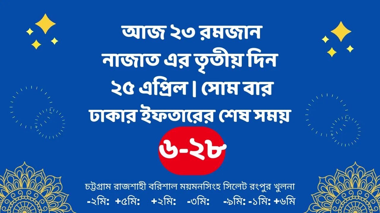 Today 25 April ifter time | Ajker Iftar Time 2022 | আজকের ইফতার শুরু সময় ২০২২ | Ajker Iftarer somoy