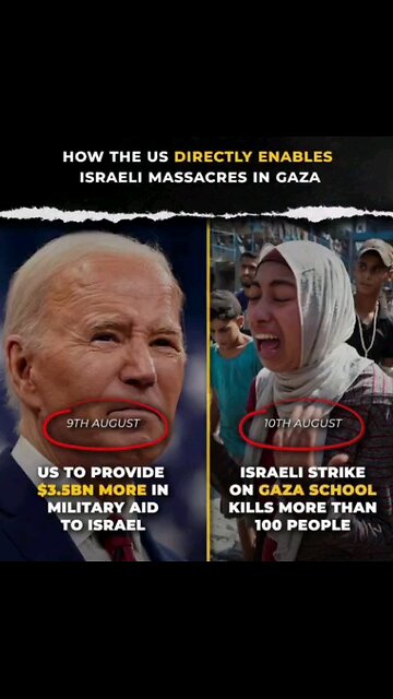 How the US Directly Enables Israeli Massacres in GAZA