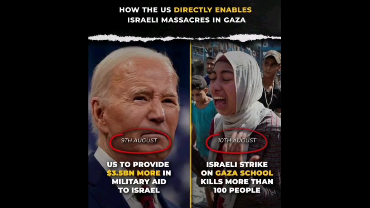 How the US Directly Enables Israeli Massacres in GAZA