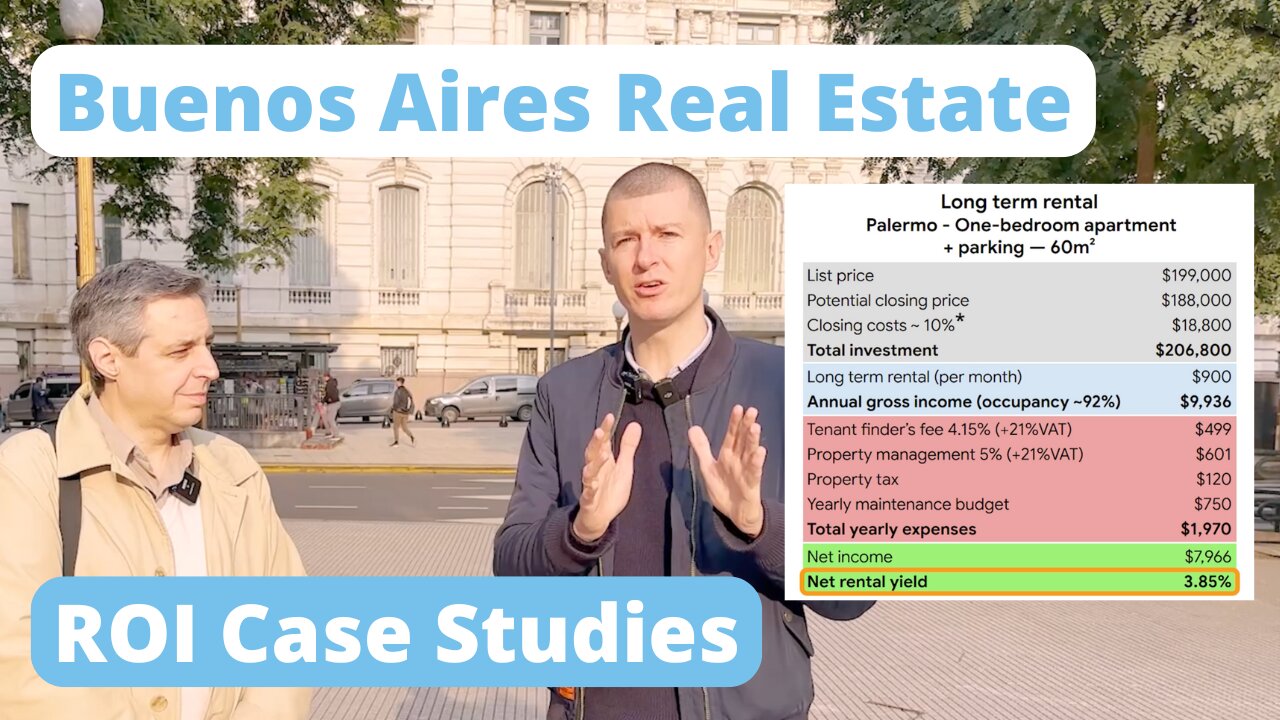 Buenos Aires Real Estate: ROI Breakdown & Rental Yield Case Studies