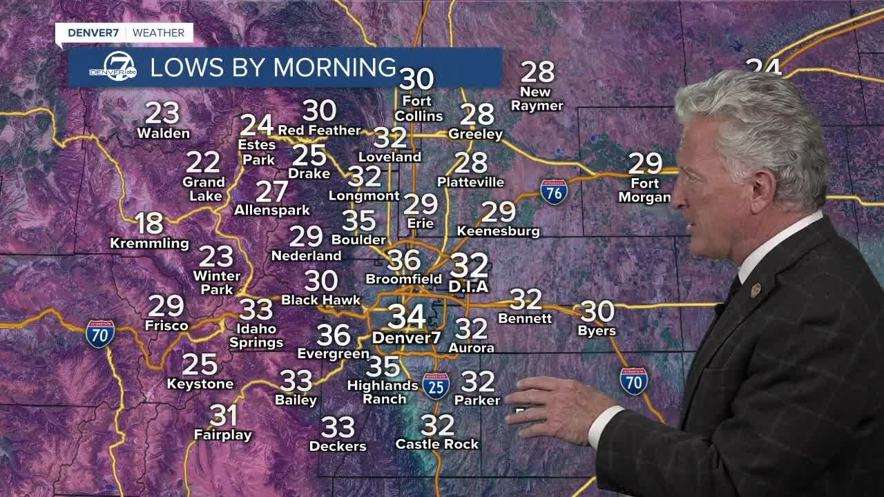 Friday, April 1, 2022 evening forecast