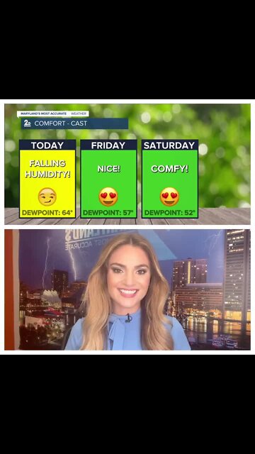 Stevie's Scoop: Decreasing Humidity!