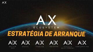 🟡A|X TRADING - Estratégia de Arrancada [QUALIFICANDO O BINÁRIO]