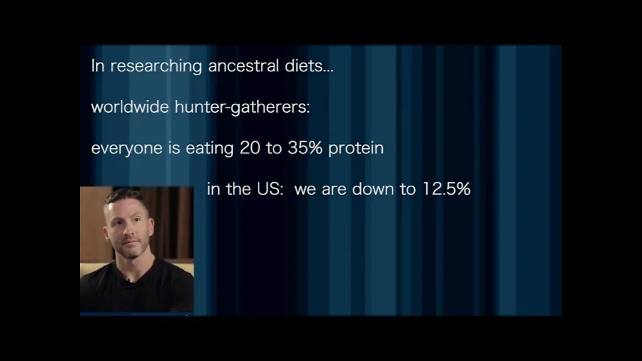 Ted Naiman1/5: Animals, eggs, fish nose to tail: most nutrient-dense food for homosapiens