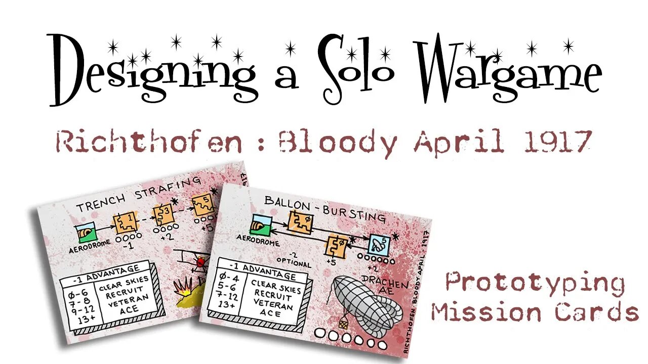 Designing a Solo wargame : Crafting prototype mission cards