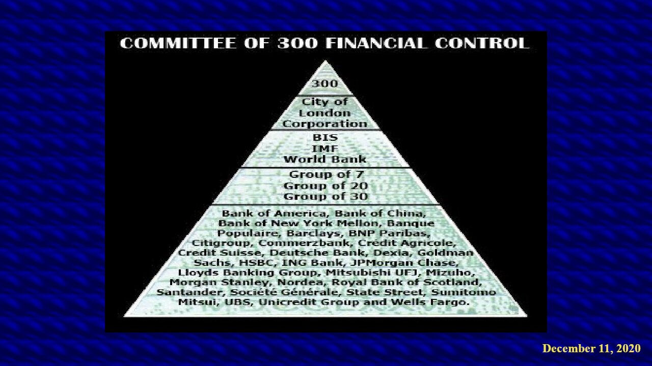 Committee of 300