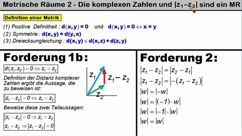 Metrische Räume 2 ►Beispiele ► Die komplexen Zahlen als metrischer Raum