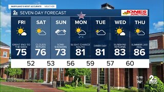 WMAR-2 News Ally Blake Thursday weather