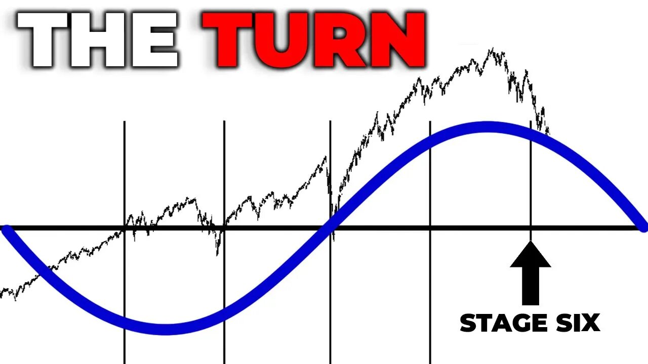 Business Cycle Is TURNING | Stock Market Analysis