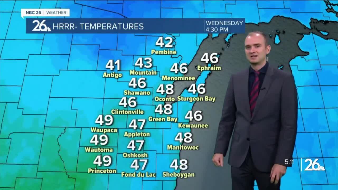 Gino Recchia NBC26 Weather Forecast