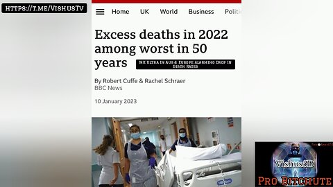 MK Ultra In Aus & Europe Alarming Drop In Birth Rates... #VishusTv 📺