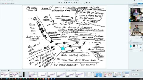 TSarchaeology reflection