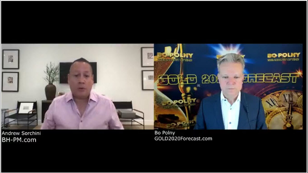 Collapse 'ATTACK' on US Dollar! Bo Polny, Andrew Sorchini