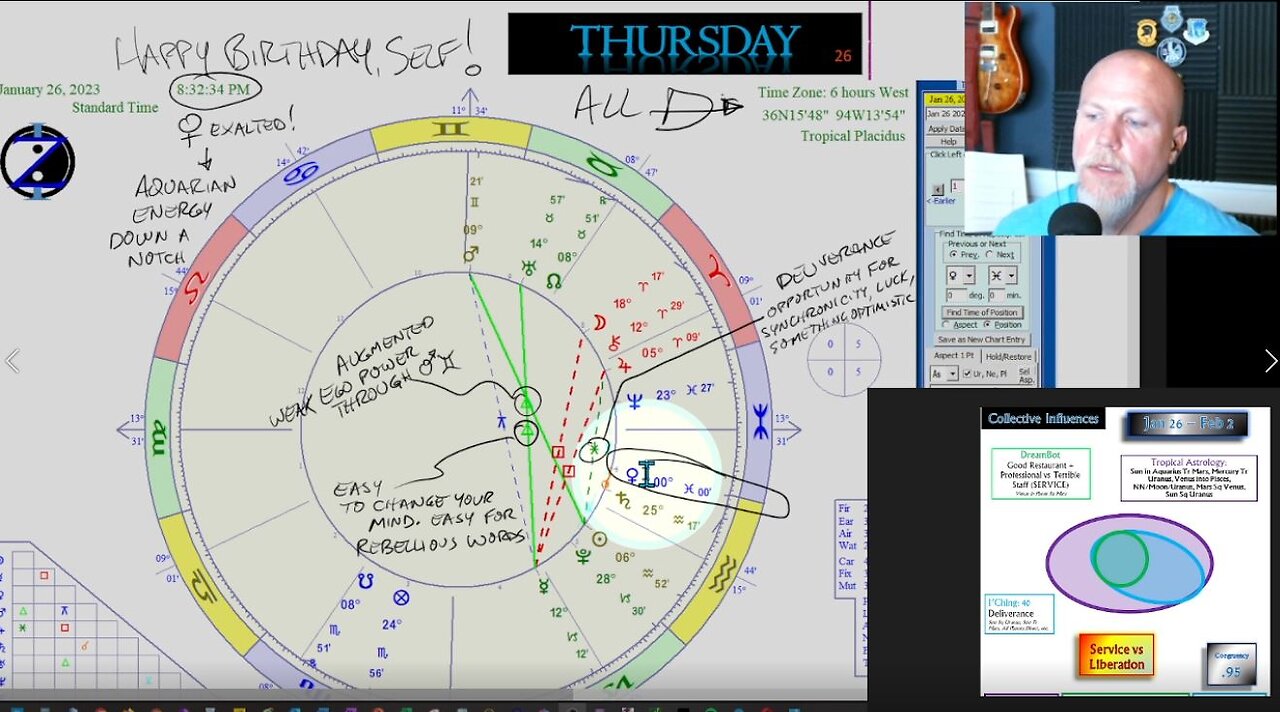 Venus into Pisces vs Aquarian Energies! Service vs Liberation! How to CIRF 1/26 - 2/1 2023