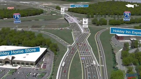 Diverging Diamond Interchange: What to expect