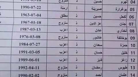 هذه حصة سكن ريفي