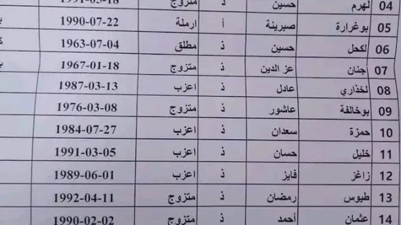 هذه حصة سكن ريفي
