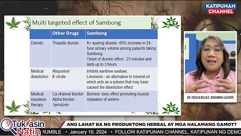 Ang Halamang Gamot at Pakinabang nito | Tuklasin Natin