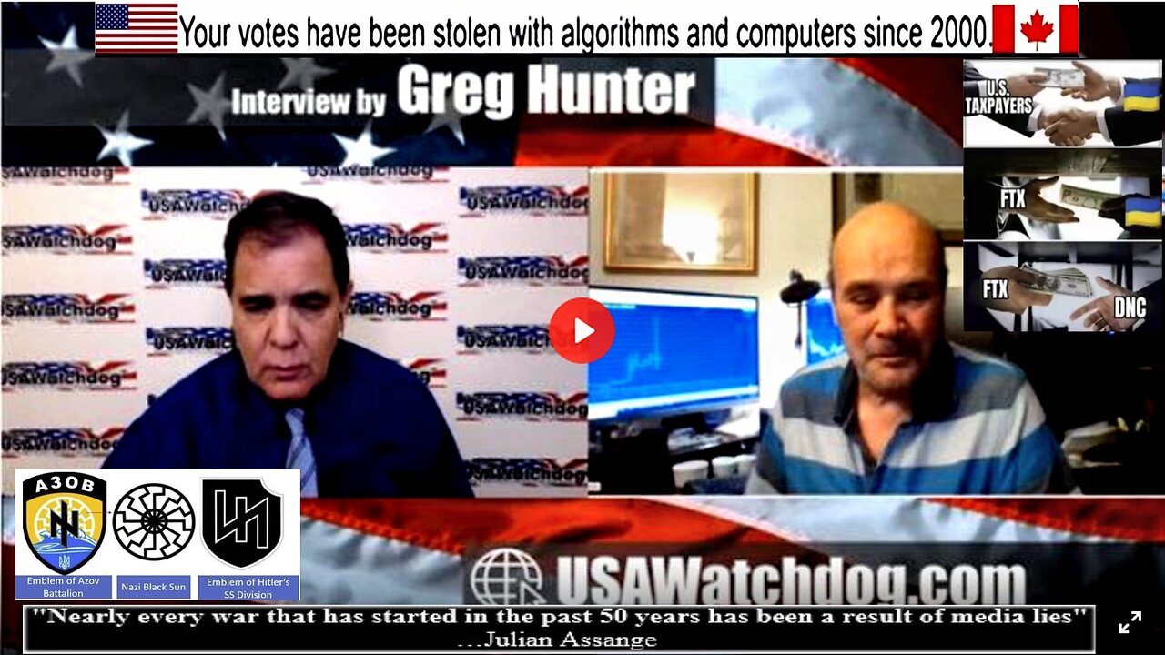 Neocons Need War Because Monetary System Collapsing – Martin Armstrong