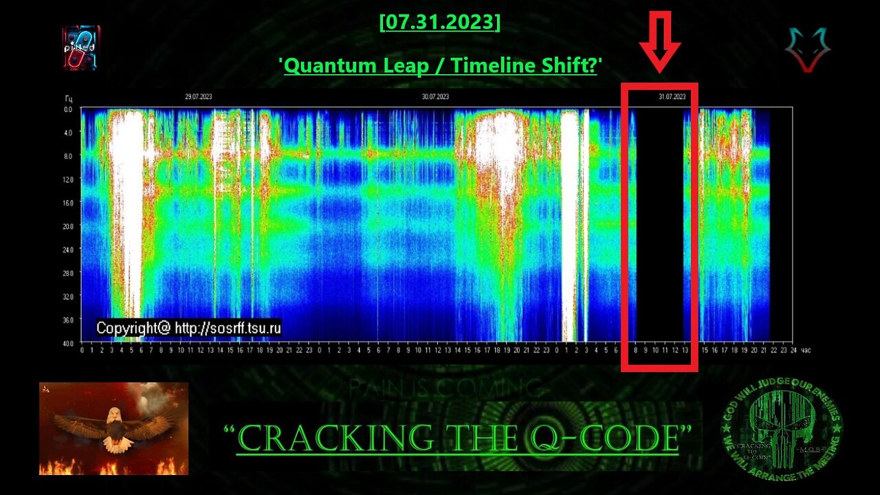 "CRACKING THE Q-CODE" - 'Quantum Leap / Timeline Shift?'