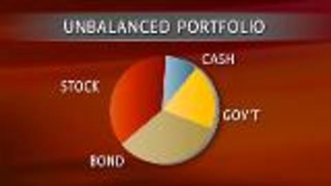 Investing - Re-Balancing Investments