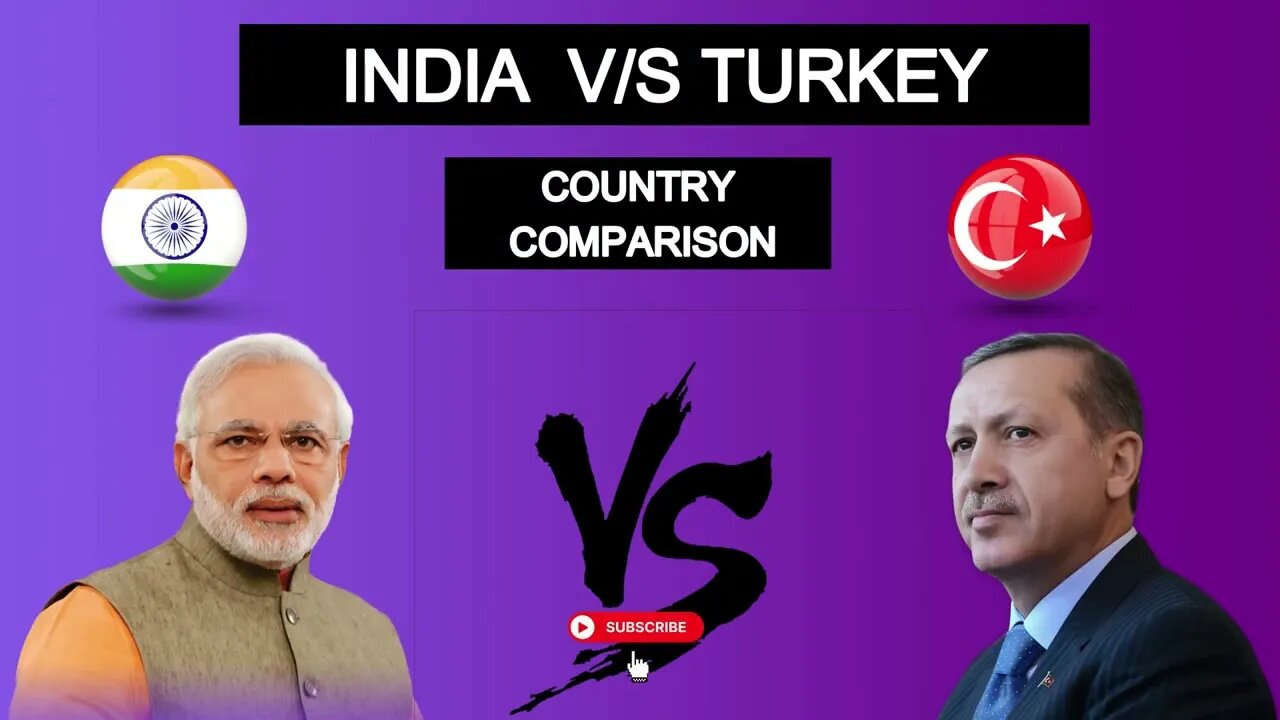 INDIA VS TURKEY COUNTRY COMPARISON