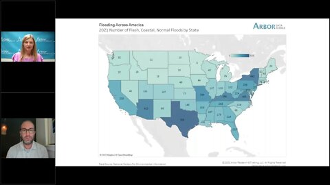 Talking Data Episode #158: When it Rains, it Pours