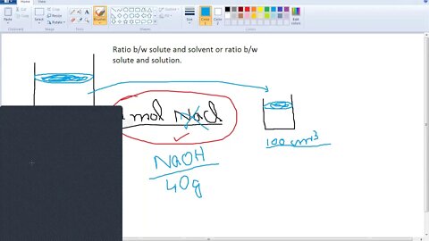 Class 9th Chem Percentage Units
