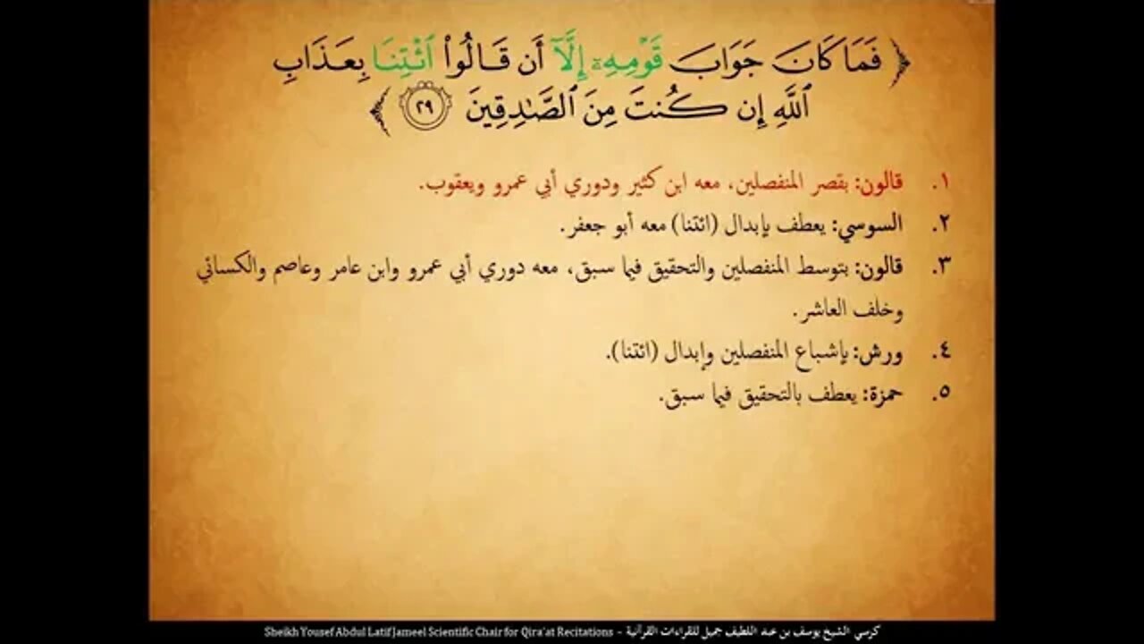 160 ‏‏الربع المائة وستون فآمن له لوط