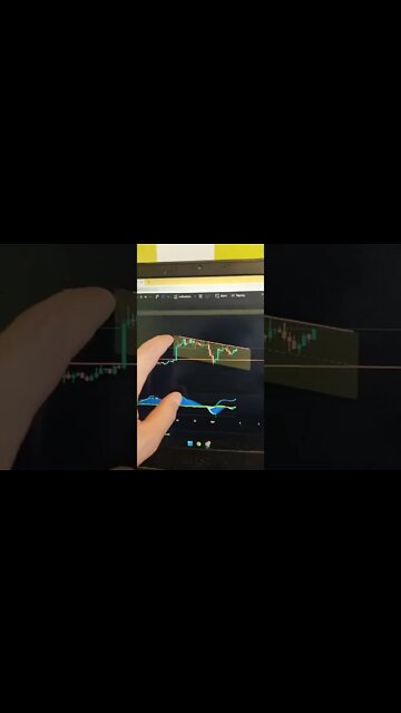 Bitcoin 🤑 Crypto Trading #shorts