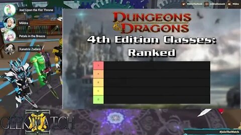 GeekWatch Special: D&D 4th Edition Classes, Ranked