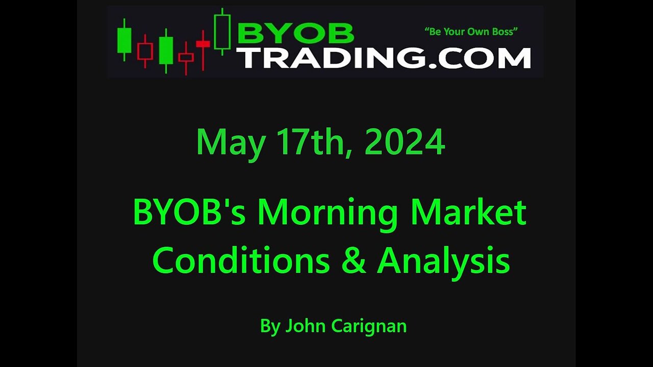 May 17th, 2024 BYOB Morning Market Conditions and Analysis. For educational purposes only.