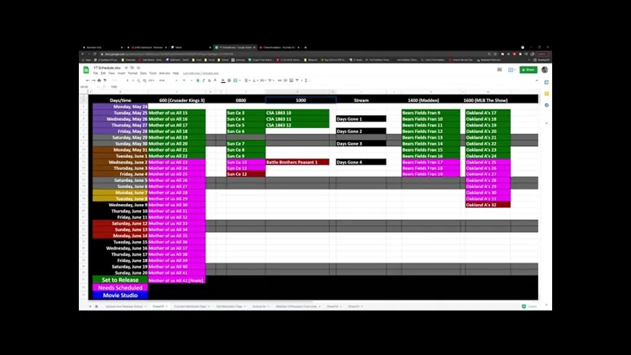 Channel Update for 1 June - 1000 Sub Goal Achieved!, 1000 Sub Stream, & New w/Battle Brothers