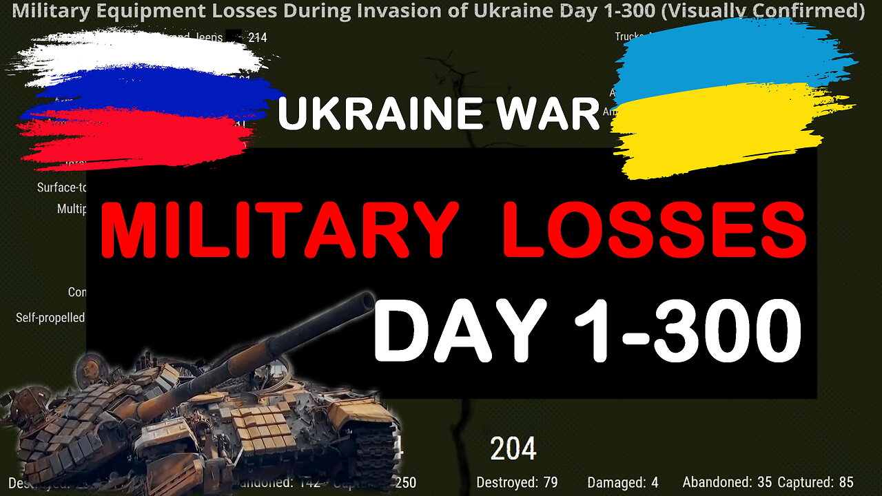 Russian invasion of Ukraine Day 1-300 | Military Losses Vehicles and Equipment