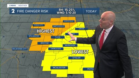 Grass Fire Risk Tuesday