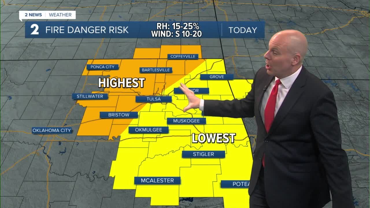 Grass Fire Risk Tuesday